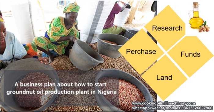 production d'huile d'arachide au Nigeria